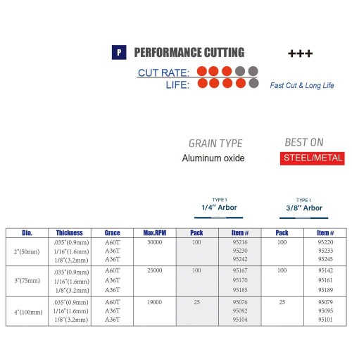 [Performance Line-Industrial Grade] Super Thin Cutting Wheels AO for Metal T41 T42 for Angle Grinders