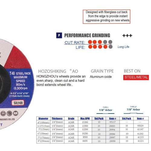 [Performance Line-Industrial Grade] Grinding Wheel AO for Metal T27 for Angle Grinders