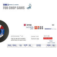 [Performance Line-Industrial Grade] Large Cutting Wheels,Cutting Discs AO for Metal T41 for Chop Saws,High Speed Saws