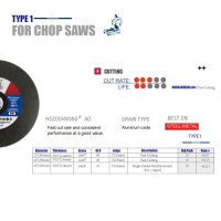 [Performance Line-Industrial Grade] Large Cutting Wheels,Cutting Discs AO for Metal T41 for Chop Saws,High Speed Saws